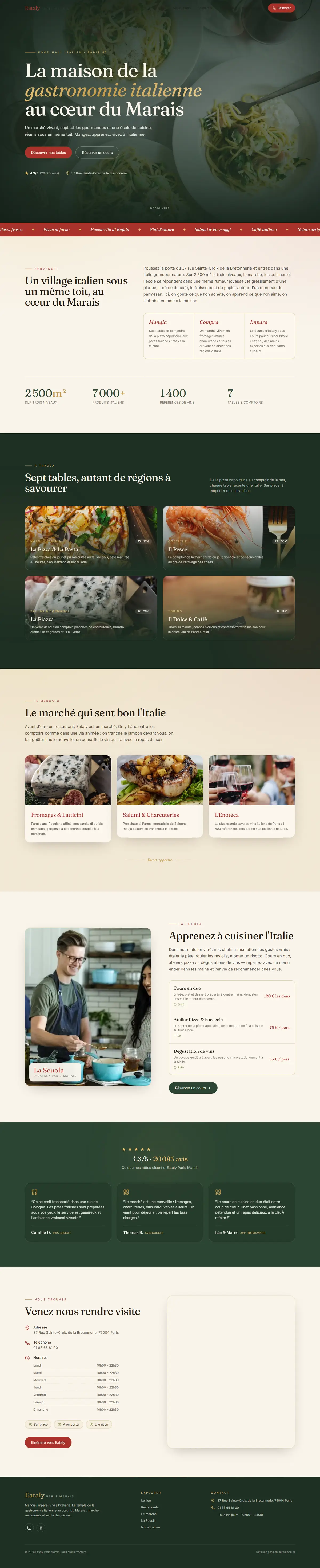 Eataly Marais